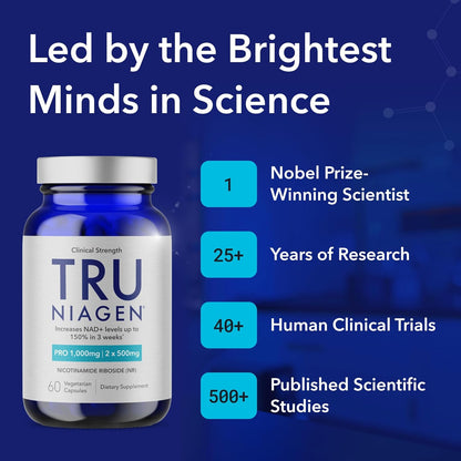 Tru Niagen Pro 1,000mg